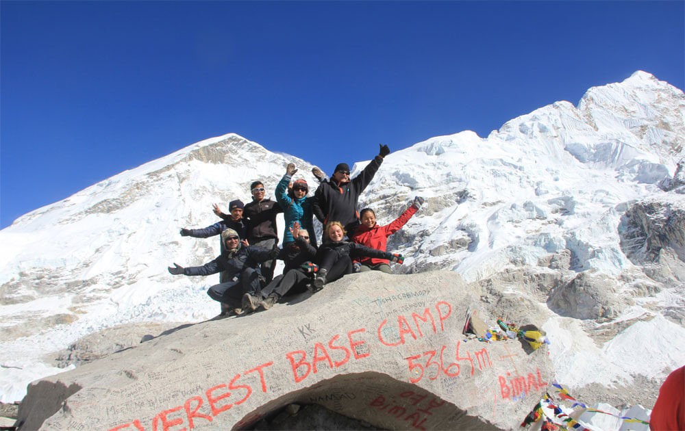 Recommended Trekking Equipment lists for Everest, Annapurna, Langtang,  Manaslu and others treks in Nepa
